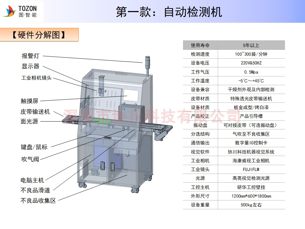 干燥剂视觉检测设备及软件